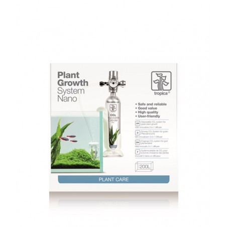 CO2 System Nano